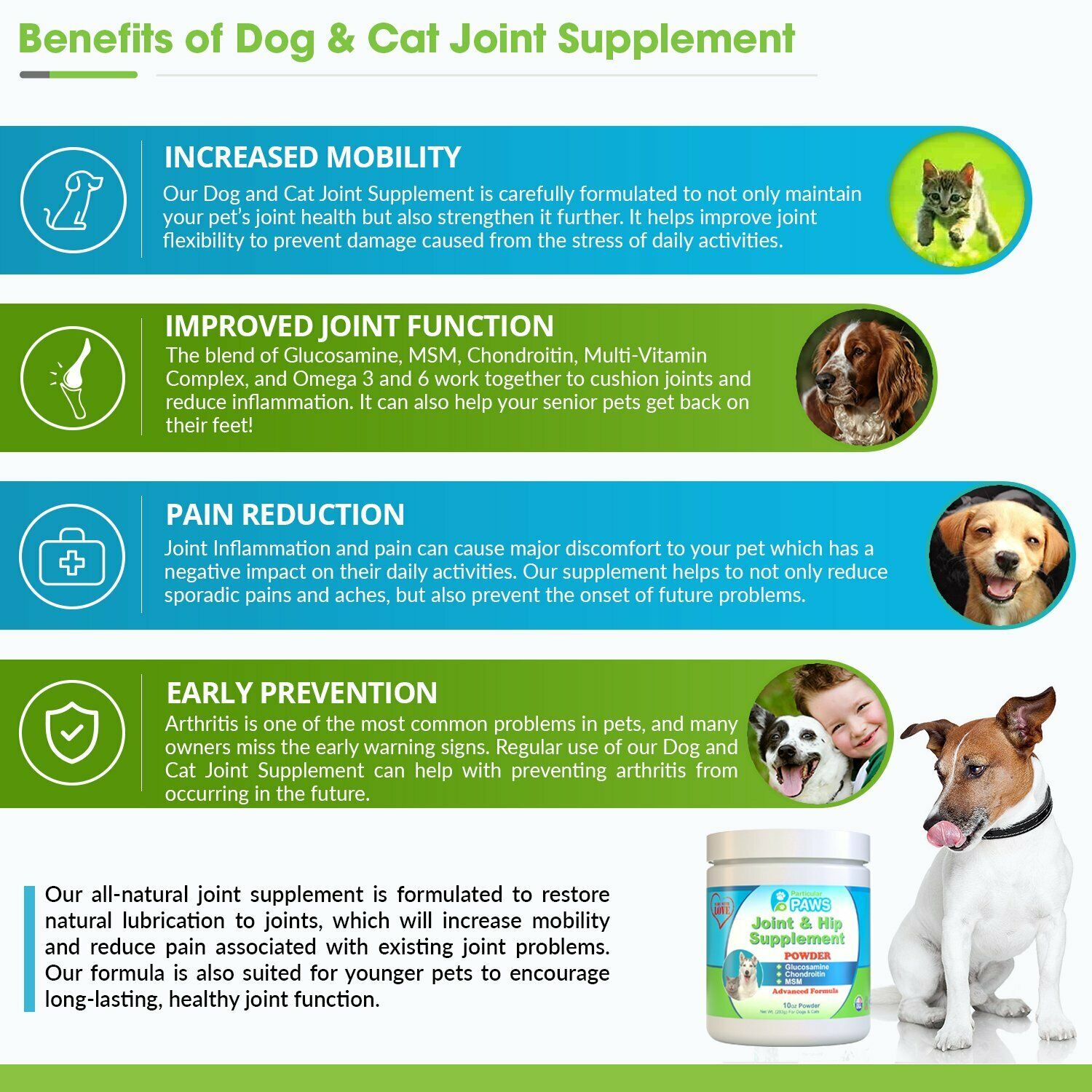 Particular Paws Glucosamine for Dogs and Cats - Joint ...